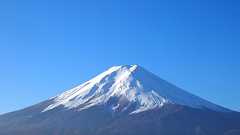 富士山マラソン