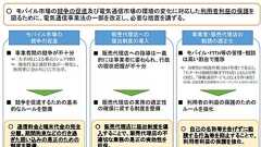 「2年契約の解約金1000円」「端末割引2万円まで」の根拠は? 総務省に聞く