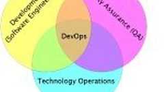 The power of PROC file system in Linux