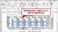 【Excel】「条件付き書式」の他のシートへのコピー、ひと手間かければできるんです