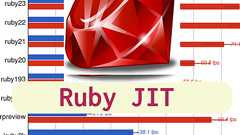 Ruby 3 JITの最新情報: 現状と今後(翻訳)|TechRacho by BPS株式会社