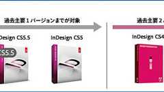 Adobe、アップグレード対象を「直近1バージョン前まで」に変更