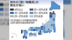 日経新聞が買い物難民を「自宅からスーパーやコンビニまで500m以上あり車の利用が困難な65歳以上の人」としていたがそのくらいは歩けばいいのでは?