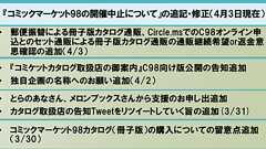 コミックマーケット98 の開催中止について