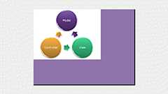 ASP.NET MVCフレームワークの概要を理解する