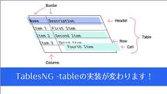HTML tableの実装がこれまでと変わる!Googleデベロッパーによる変更点の解説 -TablesNG