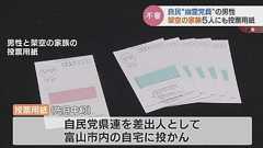 「正直迷惑、辞めたい」知らないうちに自民党員に… “総裁選” で投票用紙が届く 架空の家族5人にも “幽霊党員” の男性…誰の紹介で?党費の支払いは? 富山 | TBS NEWS DIG