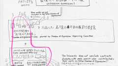 あいちトリエンナーレ2019「表現の不自由展・その後」に関するお詫びと報告