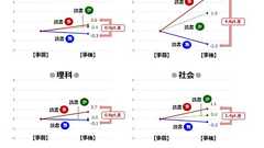 「電子書籍よりも、読むならやっぱり紙の本」と信じる大人に、今知って欲しい子どもたちの話 (1/2) - ITmedia エンタープライズ