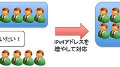 ついに来た? 「真のIPv4アドレス在庫枯渇」
