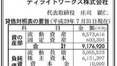 「Fate/Grand Order」開発元、“聖杯”がもたらした黒字45億円