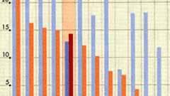 『貧困拡大を政府が進める唯一の先進国・日本(「朝まで生テレビ」で湯浅誠氏が「新たな貧困」告発)』