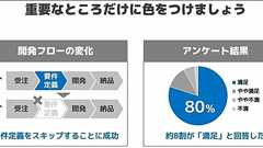 悩むパワポの色使い「グレー」選べば失敗しない訳