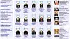 次期ロシア正教会総主教のネット人気投票、日本人大主教がダントツ1位に…「日本アニメのファンが原因」とロシアマスコミ : 痛いニュース(ノ∀`)