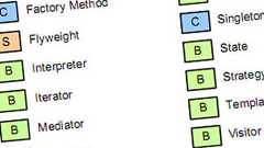A Beginner’s Guide to Design Patterns | Envato Tuts+