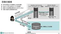 ITに強いはずのハイテク企業で、1億人超の個人情報が流出…… 「新技術こそ優れている」という思い込みが招いた大規模事件 | ログミーBusiness