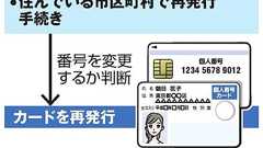 マイナンバー、勤務先が紛失多発 番号変更は自治体任せ:朝日新聞デジタル