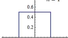 確率変数の収束 - Wikipedia
