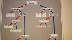 ハリルホジッチ解任を考える(2) 打ち捨てられるハリルホジッチフィロソフィー~日本サッカーに人の話を聞く気はあるか~