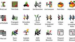 【Grasshopper】Tree操作に便利なプラグインTreeslothのご紹介