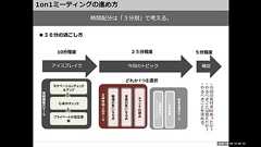 1on1でメンバーの納得感を高めるカギは「拡大質問」 部下に「自己決定感」を持たせるコミュニケーション術 | ログミーBusiness