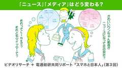 「ニュース」「メディア」はどう変わる? | ウェブ電通報