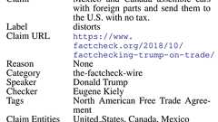 MultiFC: A Real-World Multi-Domain Dataset for Evidence-Based Fact Checking of Claims | CopeNLU