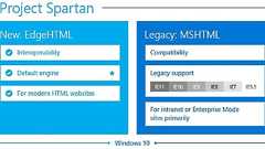 マイクロソフトの新しいレンダリングエンジン「Edge」、新ブラウザ「Project Spartan」「次期IE」両方のデフォルトに - Publickey