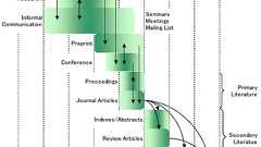 一冊の書物にできなくても、図書館にはまだやれることがあるー図書館ビギナーズ・マニュアル 読書猿Classic: between / beyond readers