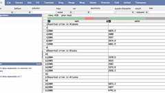 データビジュアライゼーションをはじめるためのフリーのツール・情報源20選 – lab.sugimototatsuo.com