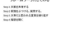 SEと営業のためのヒアリング講座。モデレータのヒアリングテクニックから学ぶ(後編)