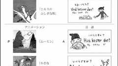 「ムーミン問題」は良問です。 - 日々の逃避