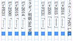 日本語表現(組版)での文字の問題について簡単なまとめ