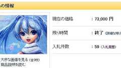 初音ミクの油絵が7万円wwwwwwwwww - もみあげチャ〜シュ〜 - ライブドアブログ