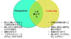 マネジメントとリーダーシップはどう違うか | タイム・コンサルタントの日誌から