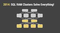 “キャッシュ”が新しいRAMとなる | POSTD