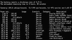 PowerTOPを使ってLinuxマシンを省電力化する -- ぺけみさお