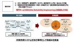 東証がSREによるレジリエンス向上に挑む理由。過去のシステム障害から何を学んだのか?(後編) ソフトウェア品質シンポジウム2022