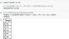 PythonとJupyter Notebookを使ってデータと遊ぶ方法 - 今日も窓辺でプログラム