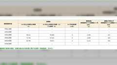 転職エージェントでひどいのに当たって地雷を踏んだ話→厚生労働省のサイトで事前に調べるのがおすすめ