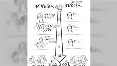 「キレたところ見た事ないけどキレることあるの?」って言われたけど実際はこんな感じでキレない人は別にキレてないわけじゃない→「優しい人が怒った時が一番怖い」