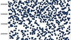 「enchant.js」でゲームはどれくらい動くのか? HTML5でゲームベンチマークを取ってみよう