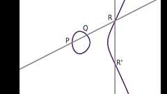 楕円曲線暗号アルゴリズムを理解する|TechRacho by BPS株式会社