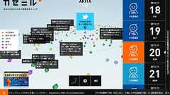 風邪の流行をTwitterで知る「カゼミル」がパワーアップ ツイート抽出精度向上