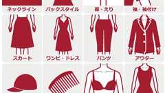 ファッション・アパレル用語索引|モダリーナのアパレル・ファッション図鑑