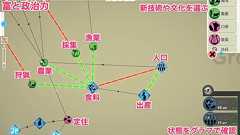 作成途上の良ゲーム orbi universo (抽象化されたCivilization) | ず@沖縄