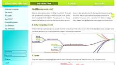 ITmedia Biz.ID:マインドマップ作成サービス「Mayomi」を使ってみました