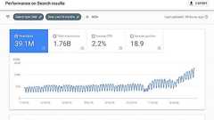 3,000万ユーザーを集客した結果わかった、SEOに関する30の教訓 - SEO Japan|アイオイクスのSEO・CV改善・Webサイト集客情報ブログ