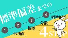 標準偏差とは何か!その求め方と意味を図解で徹底解説