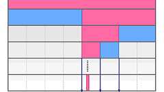 トップクラスだけが知る「このアルゴリズムがすごい」――「探索」基礎最速マスター